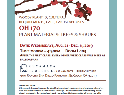 Want to Learn More About Plants?